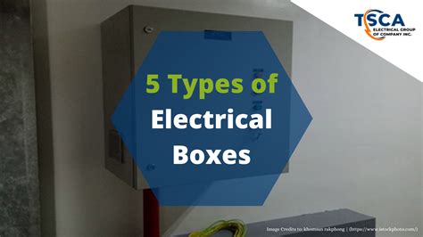 building facility electric box|choosing an electrical box.